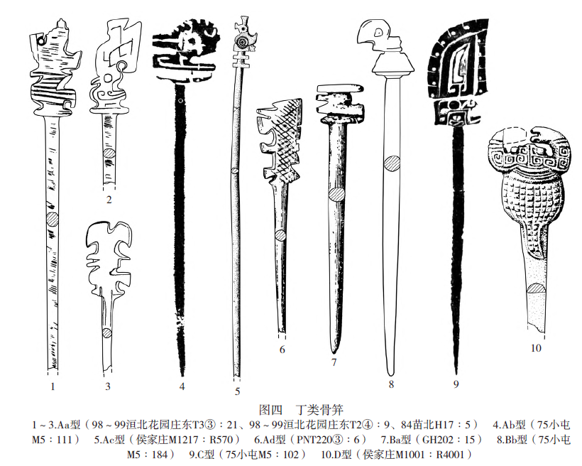 殷墟骨笄的种类、源流与功能