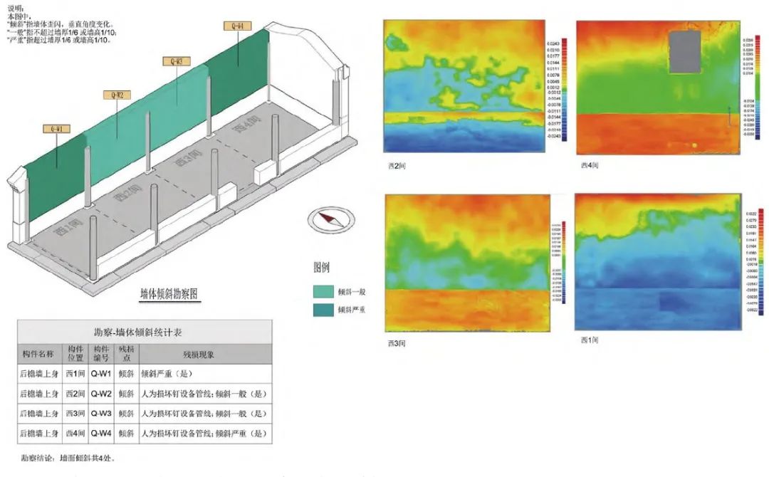 基于HBIM的建筑遗产勘察信息成果表达