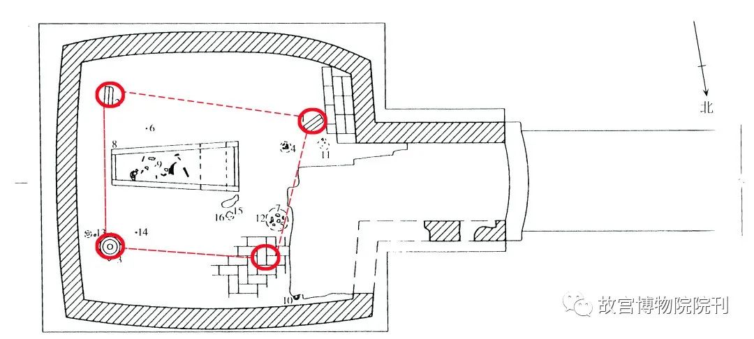 故宫院刊| 权弼成：帷榻与屋帷：十六国北魏墓葬“饰帷”现象研究