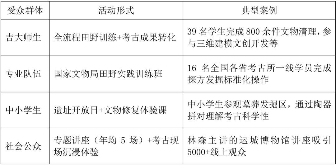 屏幕截图 2025-06-24 144028.png