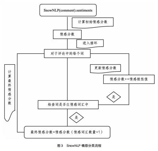 截图_选择区域_20260423163231.jpg